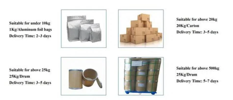Packaging-3